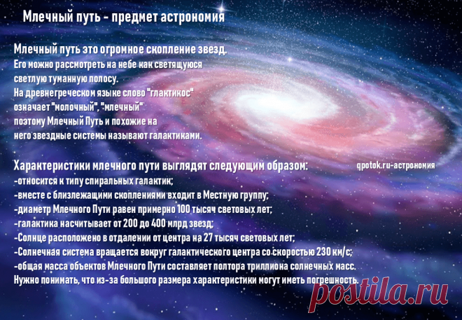 Млечный путь предмет астрономия, кратко.