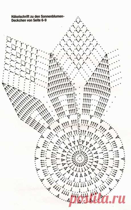 (98) Pinterest