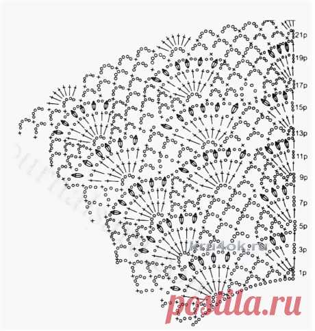 схемы кокеток для платьев крючком: 11 тыс изображений найдено в Яндекс.Картинках