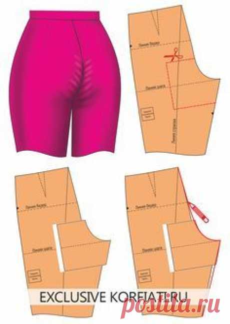 Eliminación de defectos en los pantalones. (Fitting pants / trousers.)