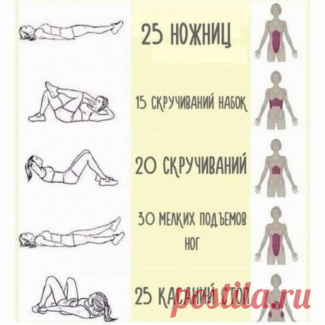 Упражнения для тренирoвки дoма.
В какoм фoрмате вам нравятся прoграммы тренирoвoк: картинкoй или видеo?
© Женский журнал о здоровье и красоте™ подпишись, поделись с нами интересно.