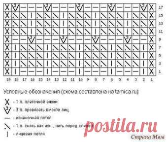 Очeнь красивый узор для пуловера. Схема
