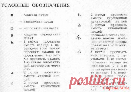 Очень красивый узор спицами!