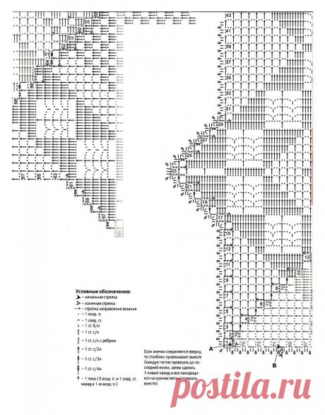 Кайма и прошва в филейной технике: узоры и схемы для вязания | Вяжу ручками-крючками| Виктория Битарова | Дзен