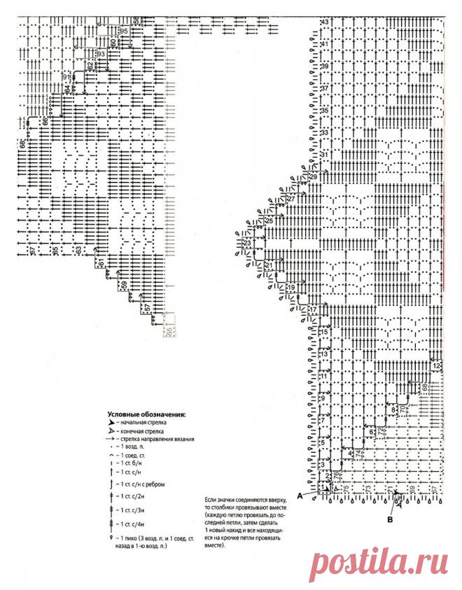 Кайма и прошва в филейной технике: узоры и схемы для вязания | Вяжу ручками-крючками| Виктория Битарова | Дзен