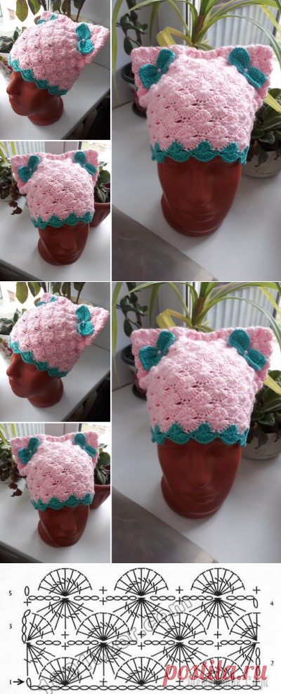 Это узор - ракушки?