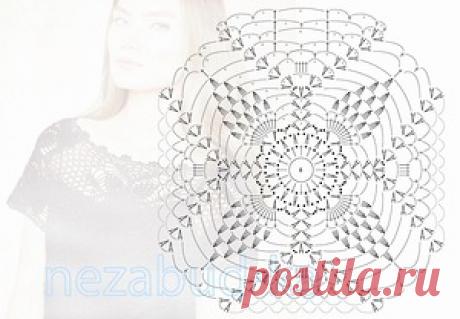 Звёздочка моя. Изысканное платье от Ralph Lauren.