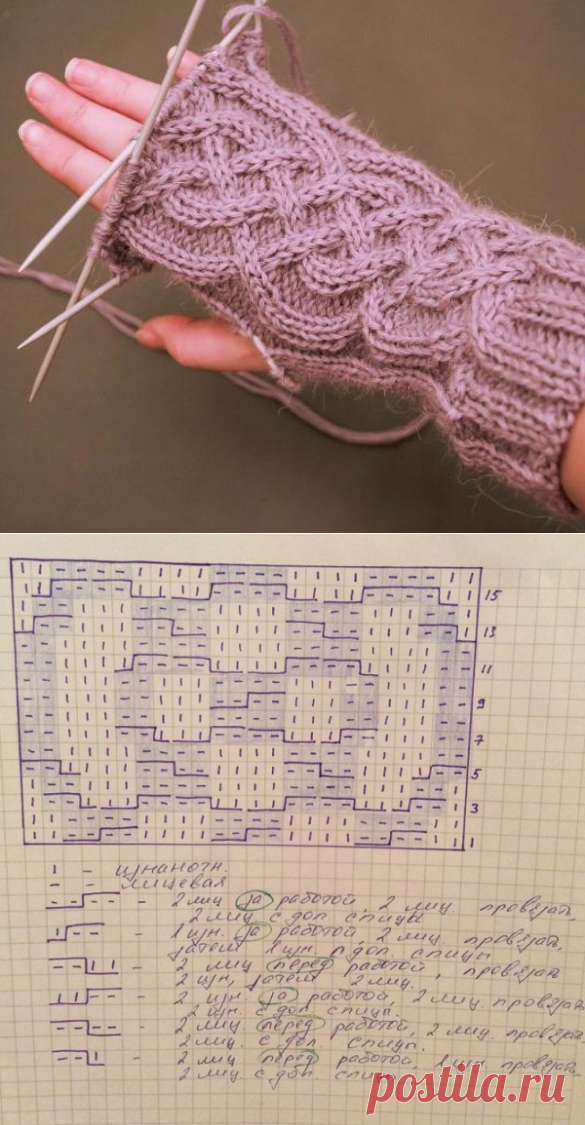 Вязание варежек с аранами