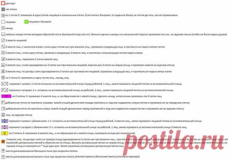 Треугольная шаль Дикий лебедь спицами: схема и описание | Заметки начинающей вязальщицы | Дзен