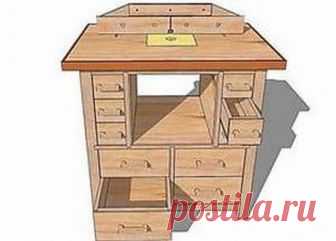 Подробный чертеж изготовления фрезерного стола