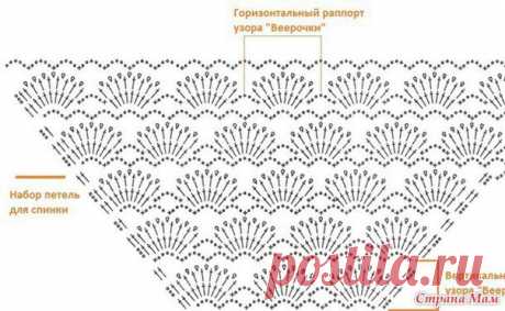 &quot;Crochet spring&quot; - вязание крючком