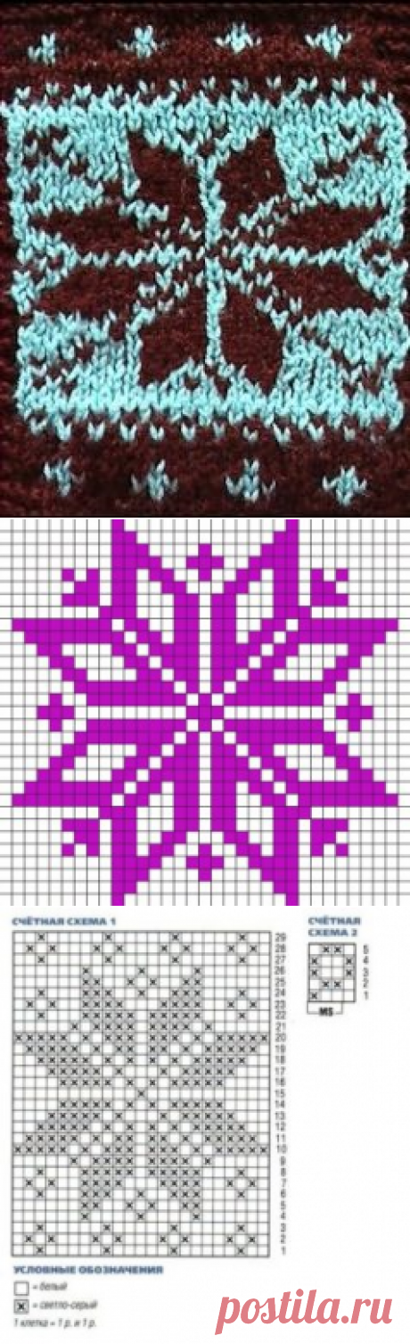 Скандинавские узоры спицами схемы и обучающие уроки