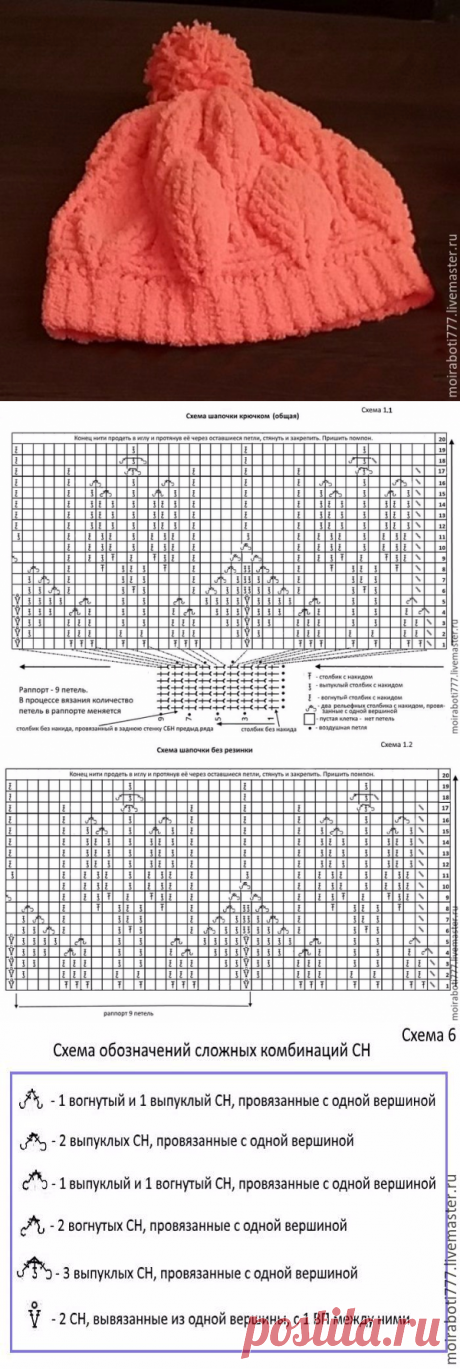Вяжем зимний комплект из шапки, бактуса и митенок крючком. Мастер-класс