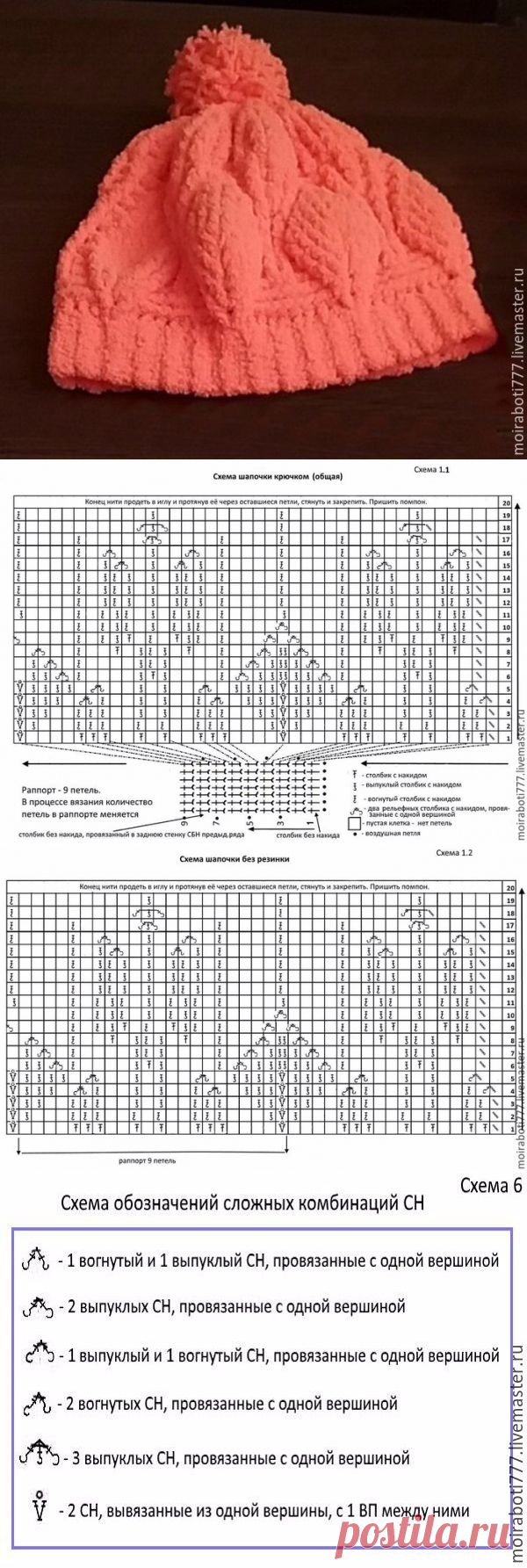 Вяжем зимний комплект из шапки, бактуса и митенок крючком. Мастер-класс