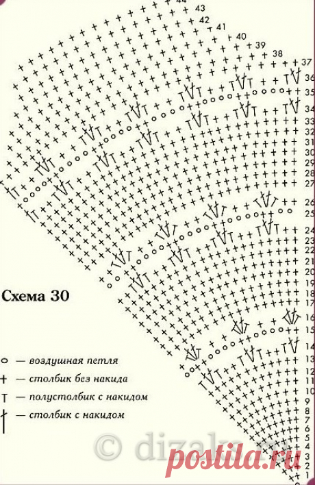Модные летние вязаные береты в 2023: схемы вязания — Dizаks: Дизайн & Аксессуары