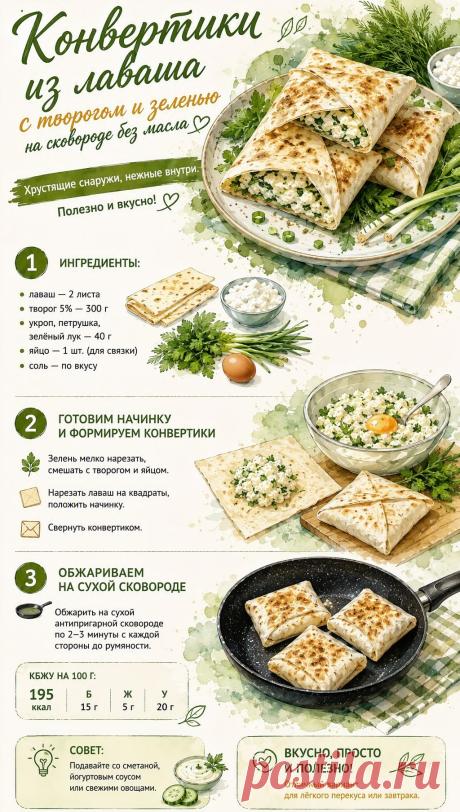 Конвертики из лаваша с творогом и зеленью на сковороде без масла
