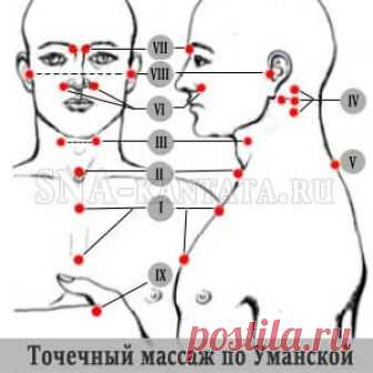 Точечный массаж по Уманской. 
Точечный массаж по Уманской: Простая 5-минутная техника укрепит иммунитет, нормализует сон, стабилизирует психику, повысит работоспособность.
Важные моменты:
Перед массажем согреваем руки, массируя п…