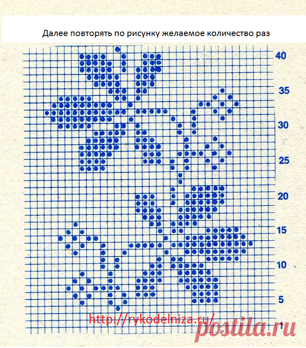 VFL.Ru это, фотохостинг без регистрации, и быстрый хостинг изображений.