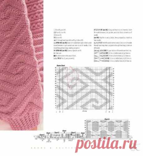 Arans & Celtics: The Best of Knitter's