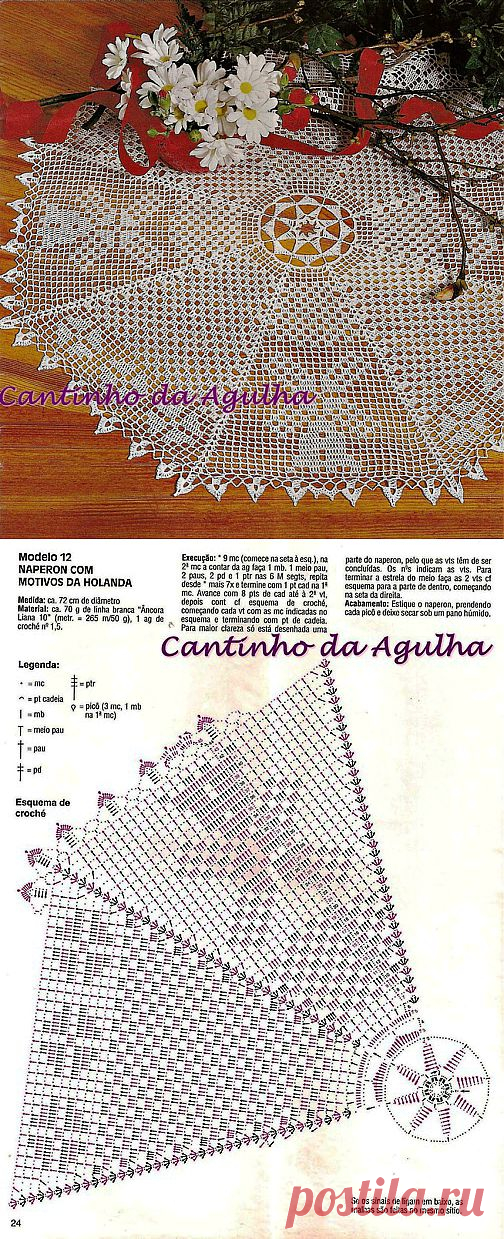 ФИЛЕЙНАЯ САЛФЕТКА С ГОЛАНДСКИМИ МОТИВАМИ.