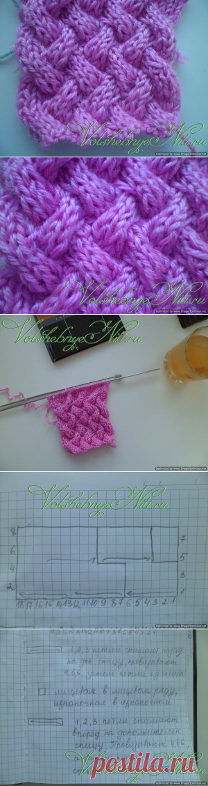 Узор спицами "Рельефная диагональная плетенка". Схема, описание.