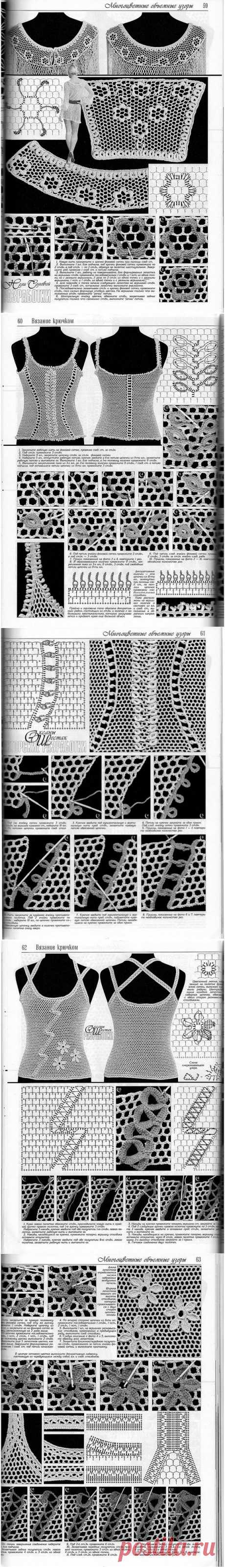 Яндекс.Фотки
