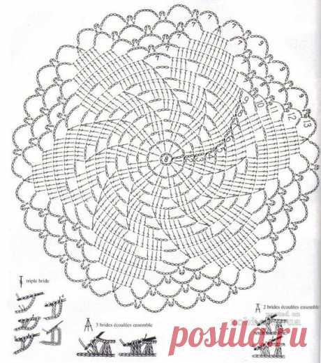 (64) Pinterest • Всемирный каталог идей