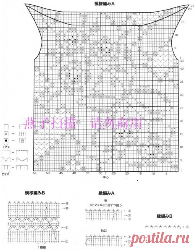 летние модели | Записи в рубрике летние модели | Дневник tancha1259