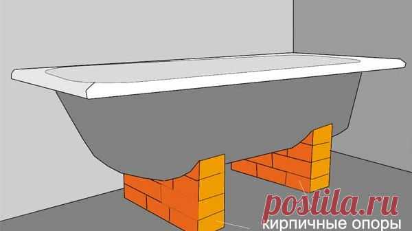 Как отремонтировать ванную без лишних затрат