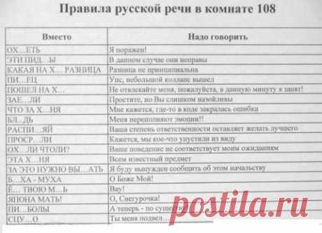 Учитесь правильно говорить по-русски! (С юмором! возьму на заметку)))))