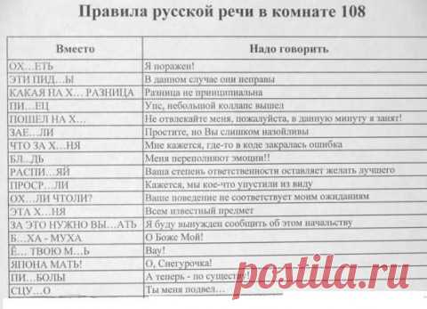 Учитесь правильно говорить по-русски! (С юмором! возьму на заметку)))))