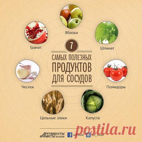 Капуста, гранат и чеснок: самые полезные продукты для сосудов