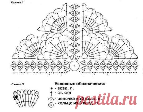 Вязание-крючок-Накидки и Пончо и Шали