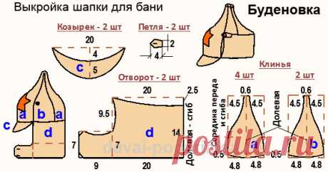 Выкройка шапки для бани » Бесплатные выкройки одежды, шьем своими руками платья, блузки, пальто, костюмы, сарафаны