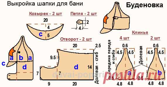 Выкройка шапки для бани » Бесплатные выкройки одежды, шьем своими руками платья, блузки, пальто, костюмы, сарафаны