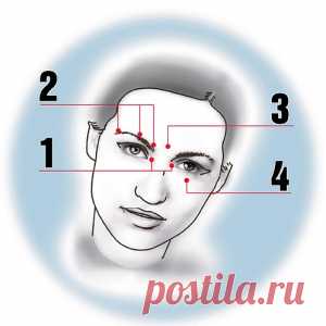 КАК ЗА ПЯТЬ МИНУТ СНЯТЬ ГОЛОВНУЮ БОЛЬ?