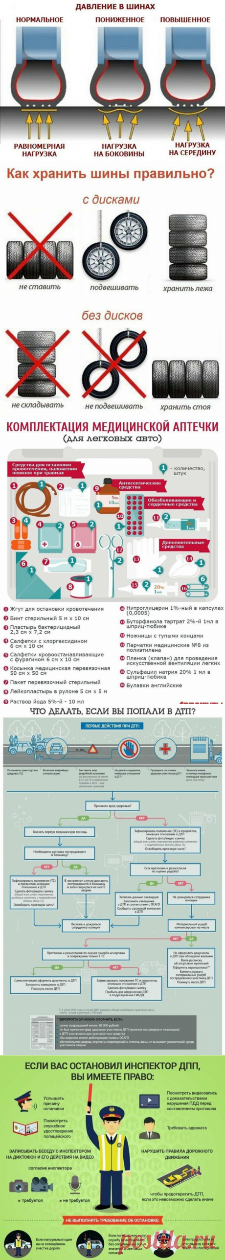 25 важных и нужных шпаргалок для автомобилистов