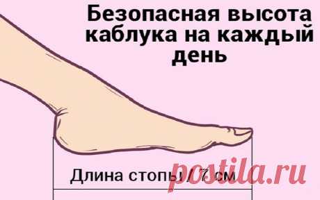 Вот как правильно подобрать туфли на каблуке! Выбираю только такие | Naget.Ru