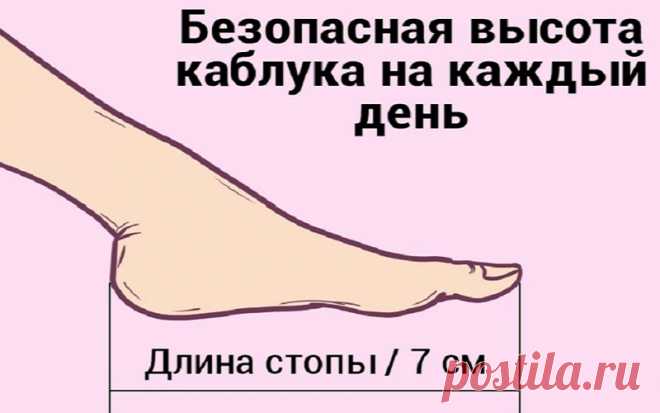 Вот как правильно подобрать туфли на каблуке! Выбираю только такие | Naget.Ru