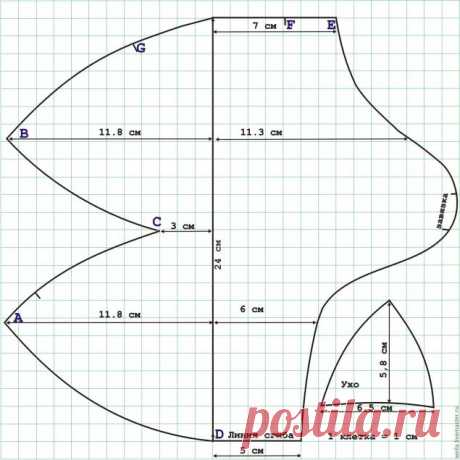 Детская шапочка: шьем из флиса - схема и выкройка