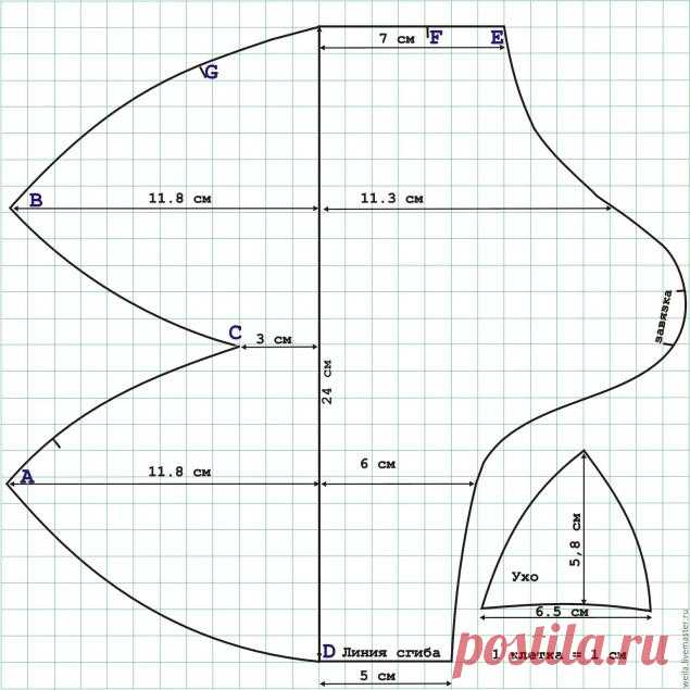 Детская шапочка: шьем из флиса - схема и выкройка