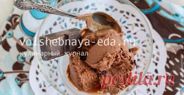 Десерты | Волшебная Eда.ру -Часть 5