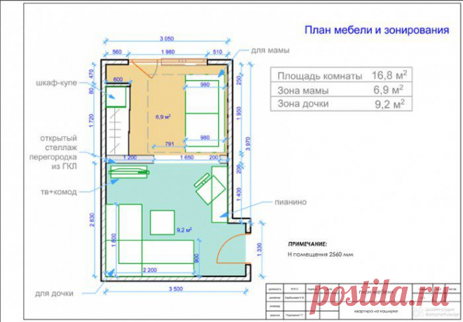 Переделка комнаты в однокомнатной квартире | ВСЁ ДЛЯ ДОМА