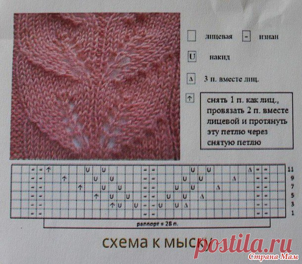 Красивые носочки спицами.