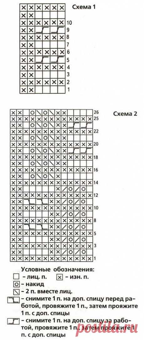 Белые ажурные носки