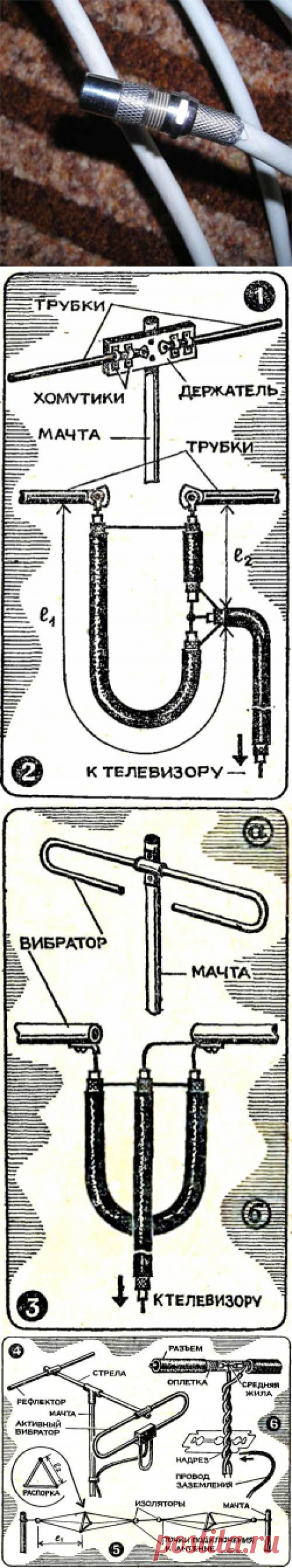 Антенна для телевизора