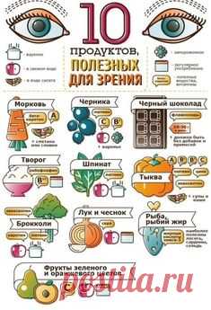 (706) Pinterest