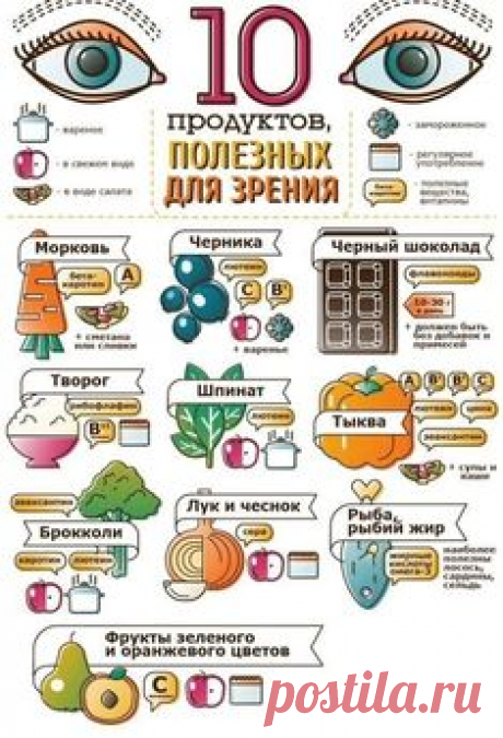 (706) Pinterest
