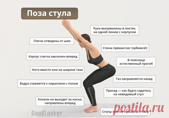 💪 Поза Стула (Уткатасана) – 5 правил идеального выполнения! 1️⃣ Ноги… | Фитнес с GoodLooker | Дзен