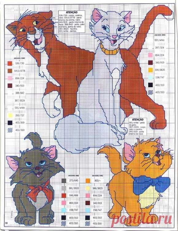 Схемы вышивки кошек